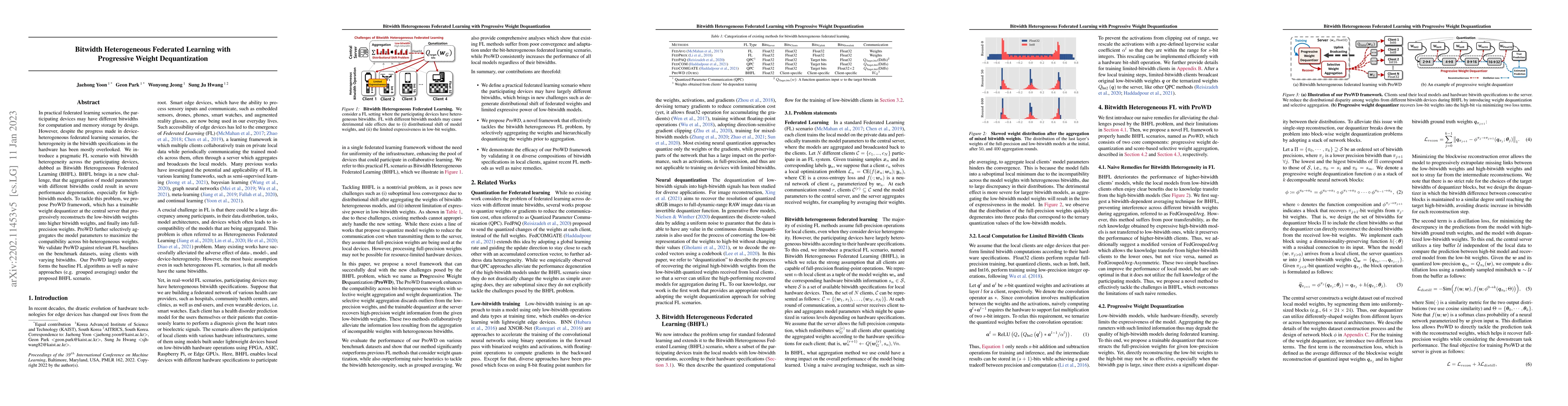 Thumbnail for Bitwidth Heterogeneous Federated Learning with Progressive Weight
  Dequantization