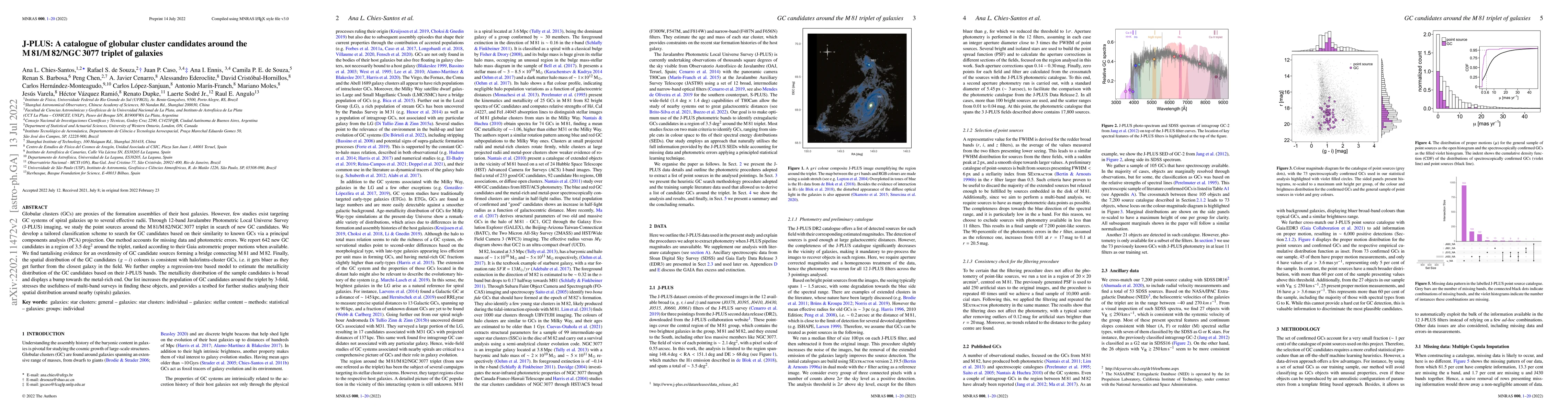 Thumbnail for J-PLUS: A catalogue of globular cluster candidates around the
  M81/M82/NGC3077 triplet of galaxies