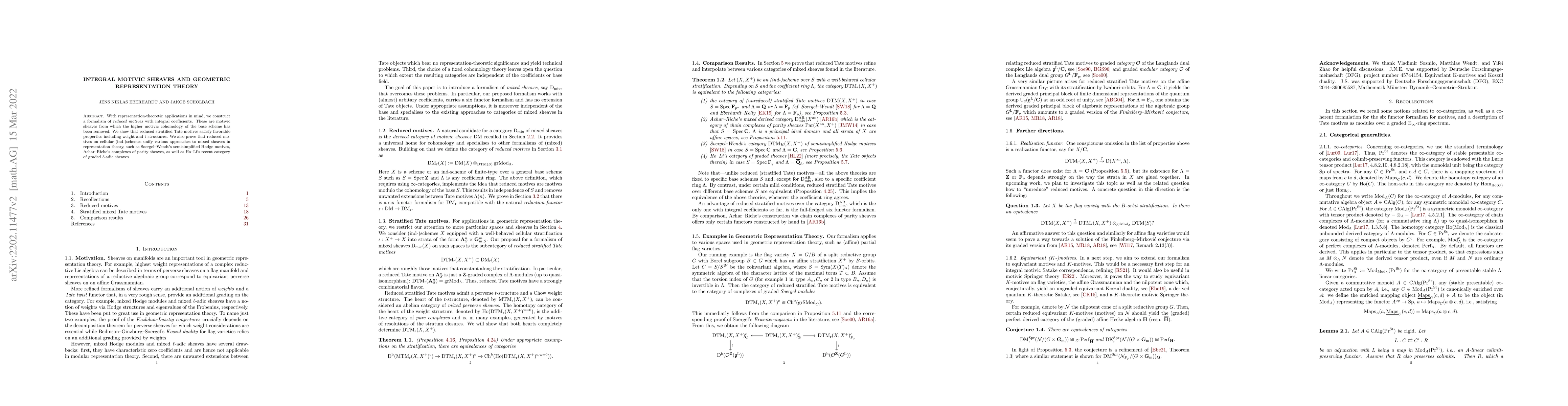 Thumbnail for Integral Motivic Sheaves And Geometric Representation Theory