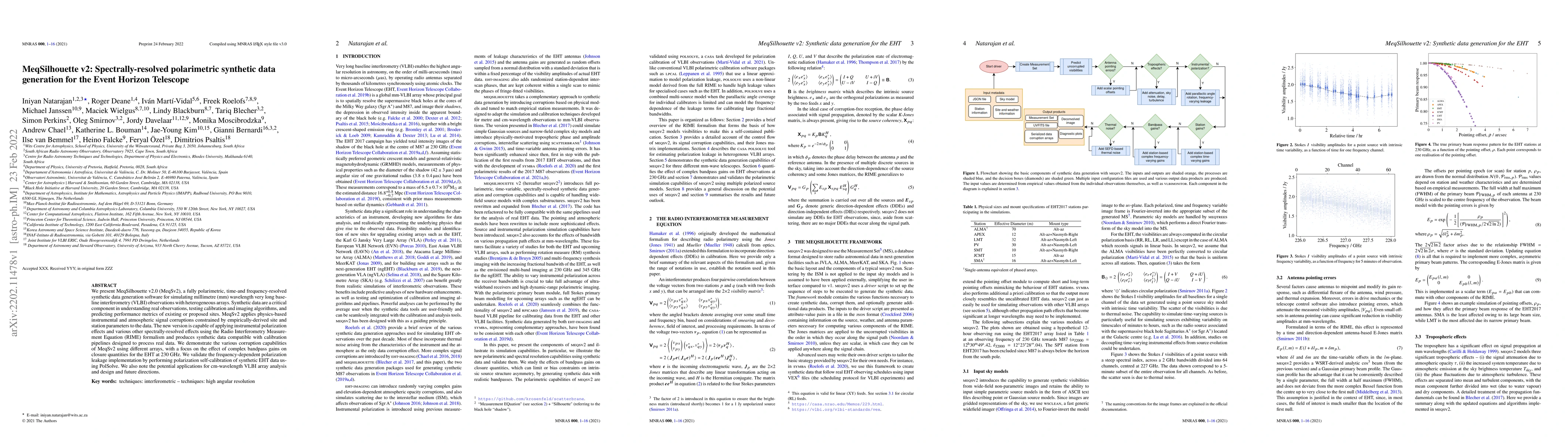 Thumbnail for MeqSilhouette v2: Spectrally-resolved polarimetric synthetic data
  generation for the Event Horizon Telescope