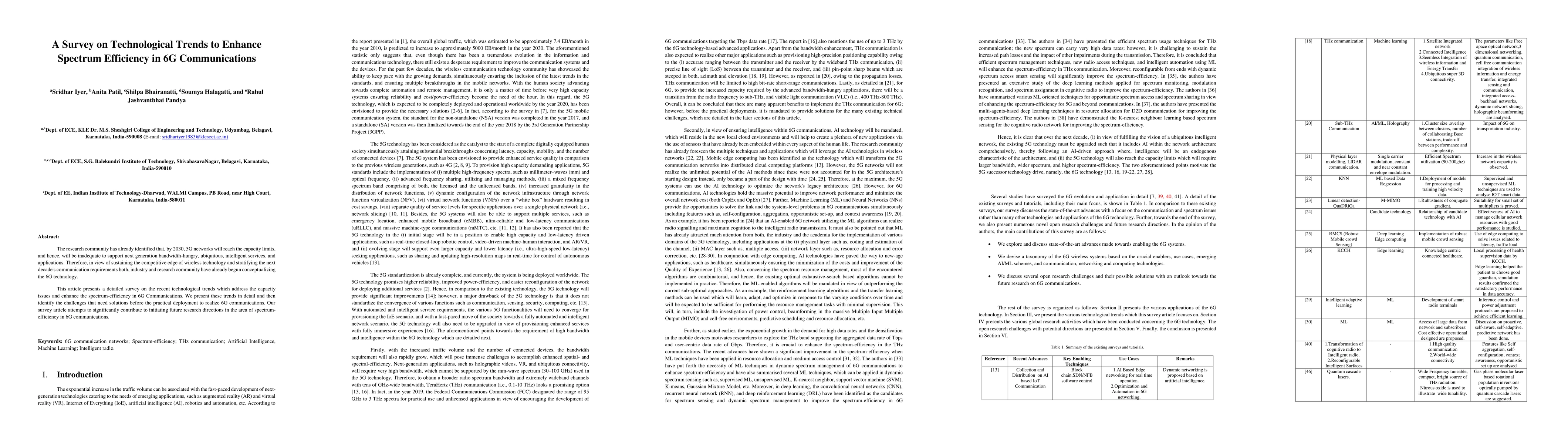 Thumbnail for A Survey on Technological Trends to Enhance Spectrum Efficiency in 6G
  Communications