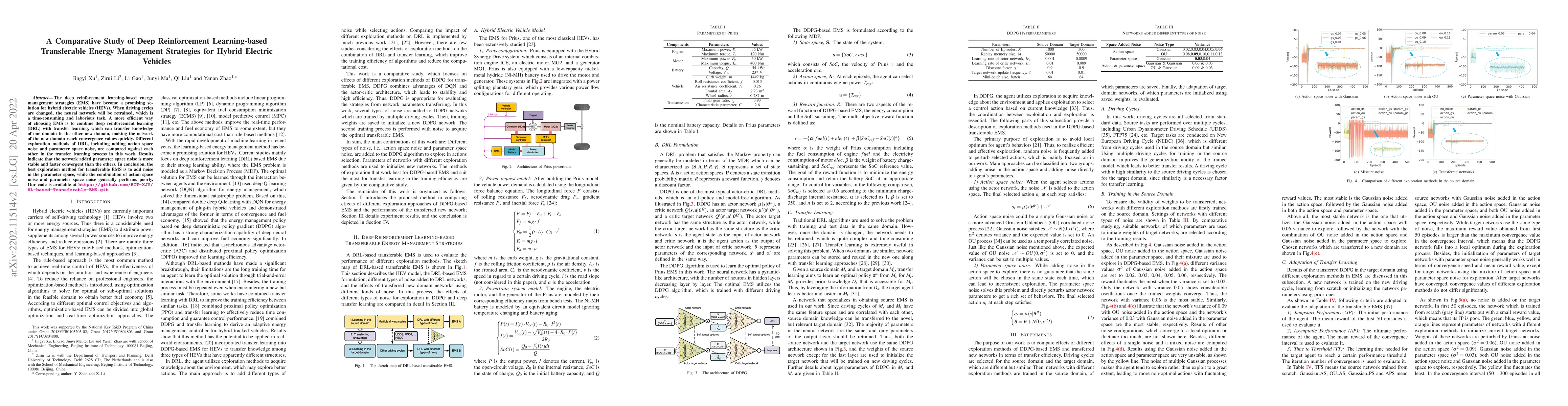 Thumbnail for A Comparative Study of Deep Reinforcement Learning-based Transferable
  Energy Management Strategies for Hybrid Electric Vehicles