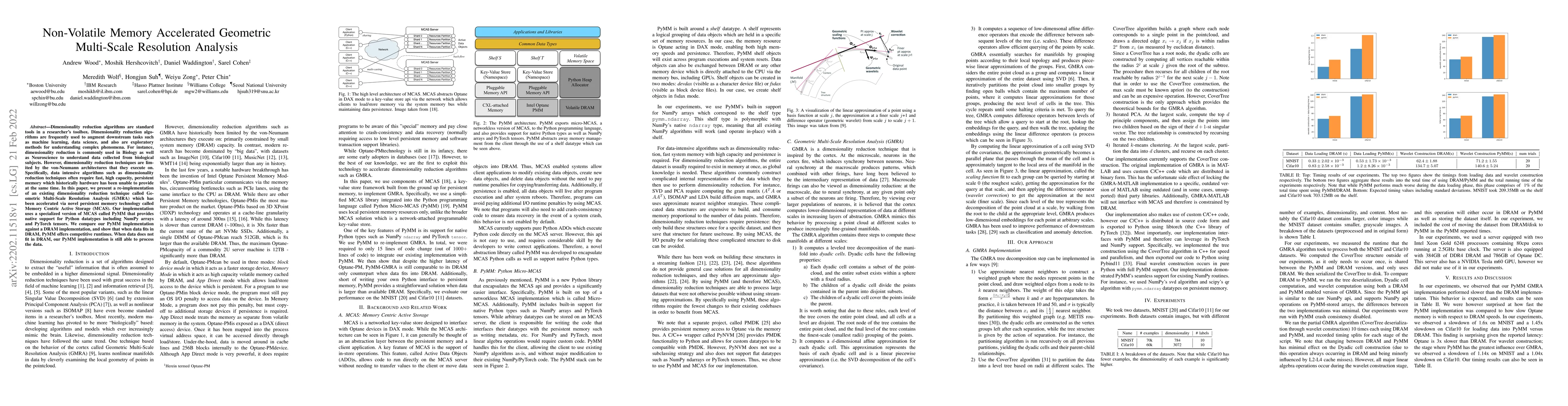 Thumbnail for Non-Volatile Memory Accelerated Geometric Multi-Scale Resolution
  Analysis