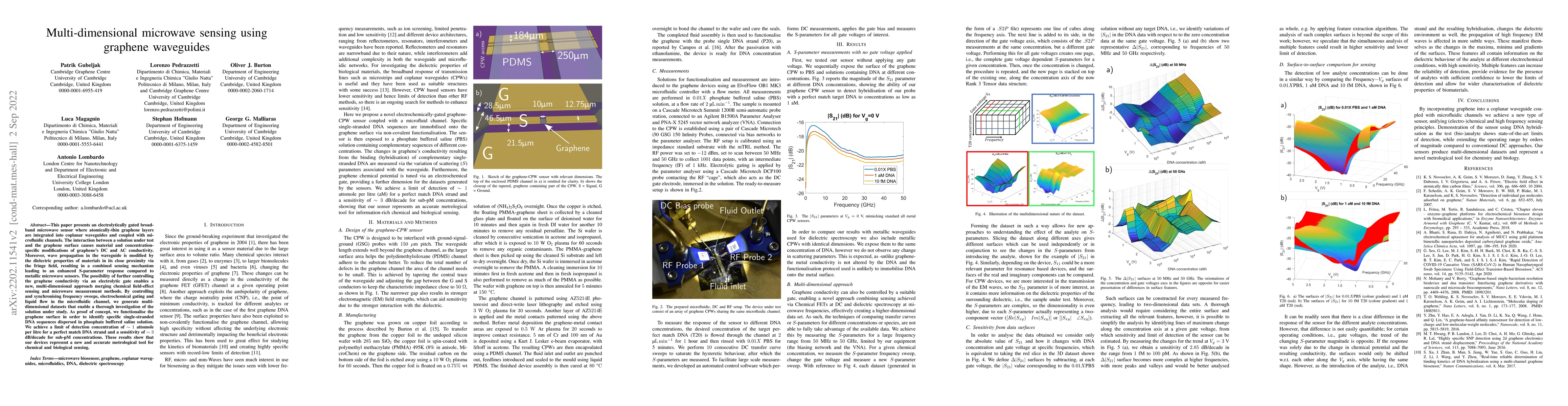 Thumbnail for Multi-dimensional microwave sensing using graphene waveguides
