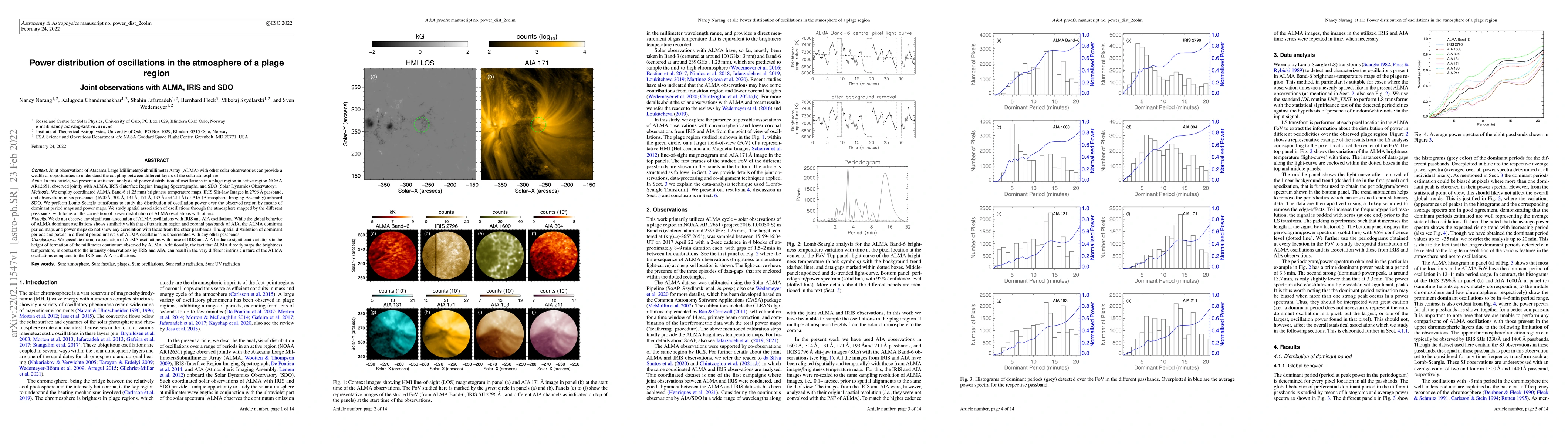 Thumbnail for Power distribution of oscillations in the atmosphere of a plage region:
  Joint observations with ALMA, IRIS and SDO
