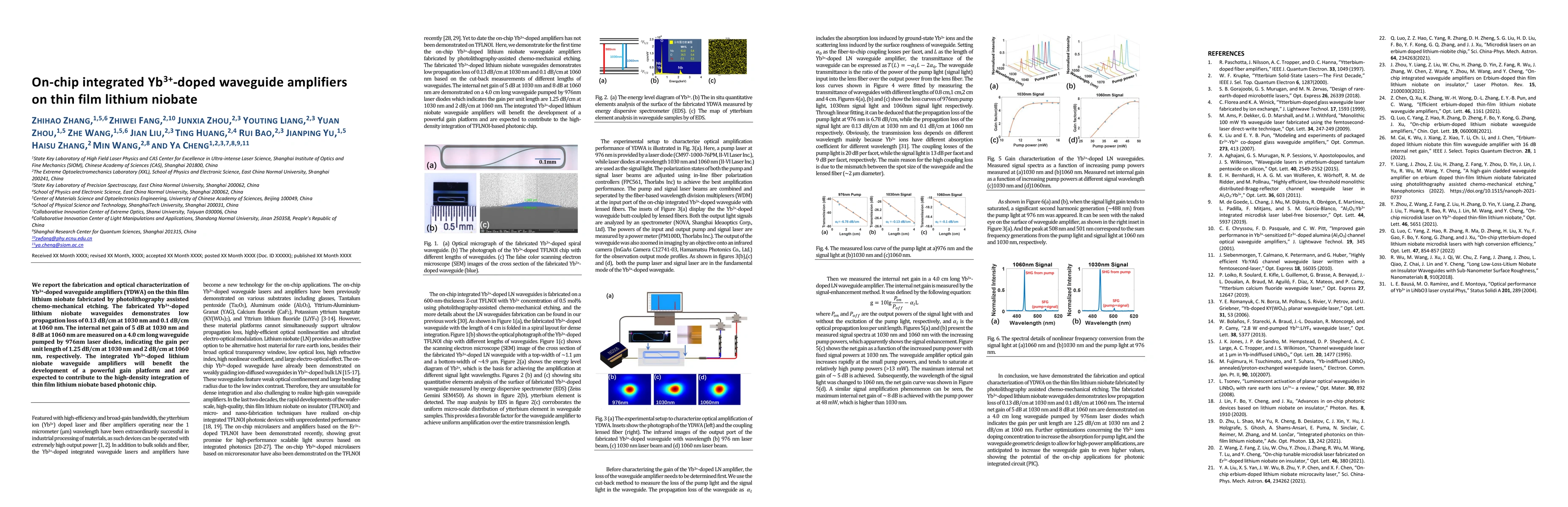 Thumbnail for On-chip integrated Yb3+-doped waveguide amplifiers on thin film lithium
  niobate