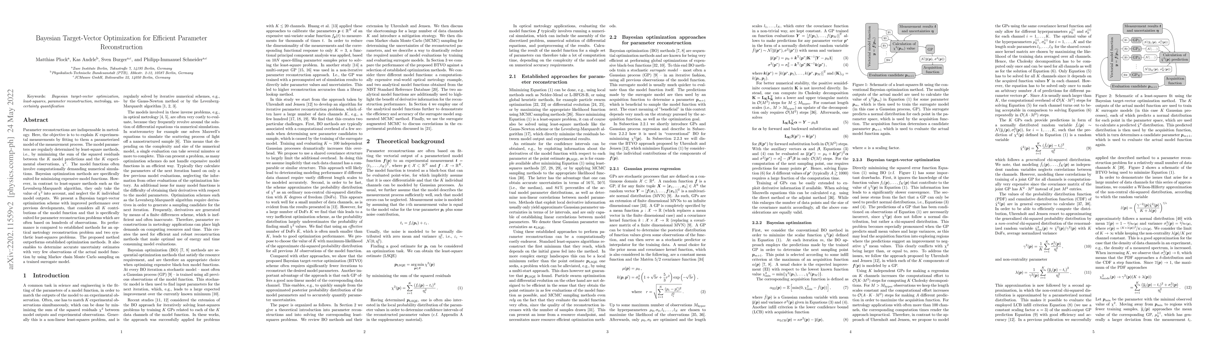 Thumbnail for Bayesian Target-Vector Optimization for Efficient Parameter
  Reconstruction