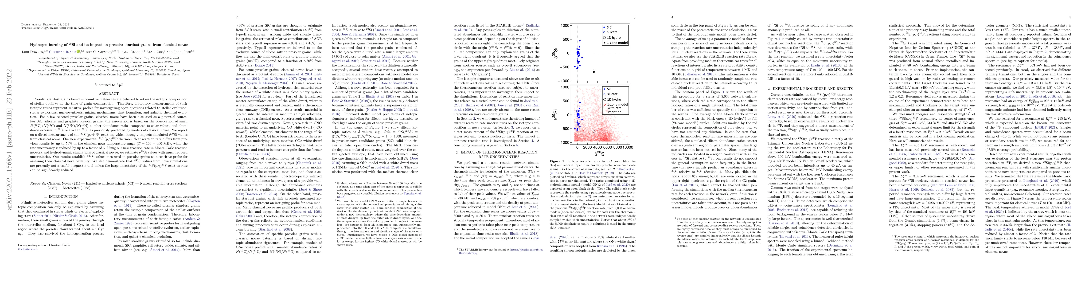Thumbnail for Hydrogen burning of $^{29}$Si and its impact on presolar stardust grains
  from classical novae
