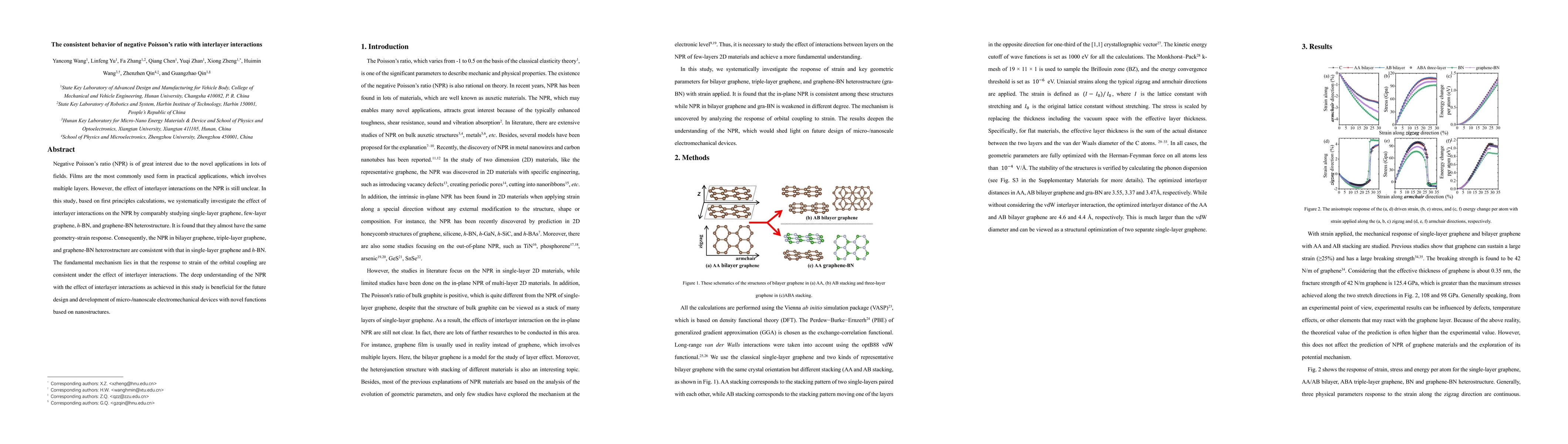 Thumbnail for The consistent behavior of negative Poissons ratio with interlayer
  interactions