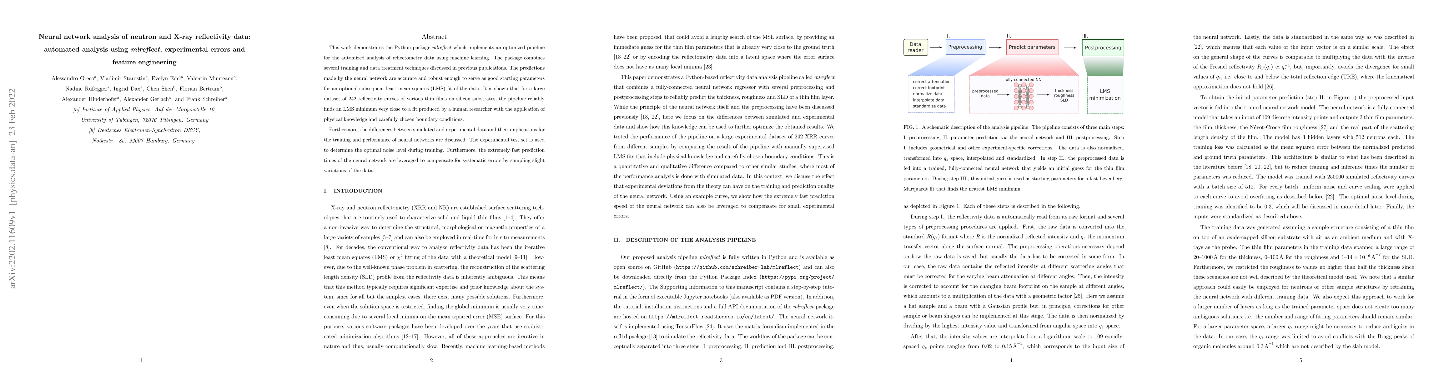 Thumbnail for Neural network analysis of neutron and X-ray reflectivity data:
  automated analysis using mlreflect, experimental errors and feature
  engineering