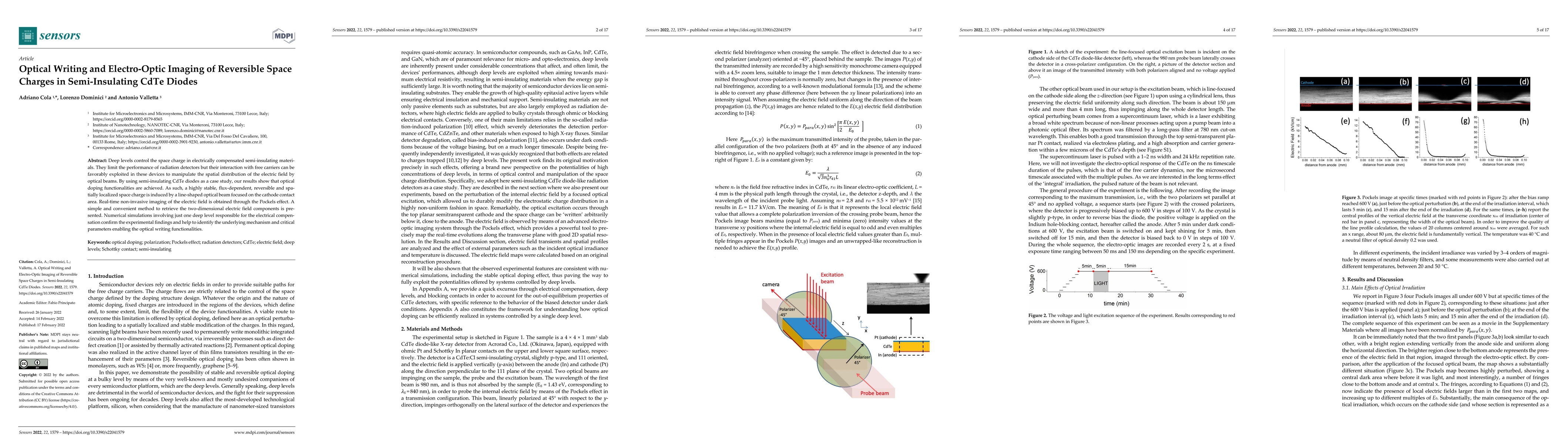 Thumbnail for Optical Writing and Electro-Optic Imaging of Reversible Space Charges in
  Semi-Insulating CdTe Diodes
