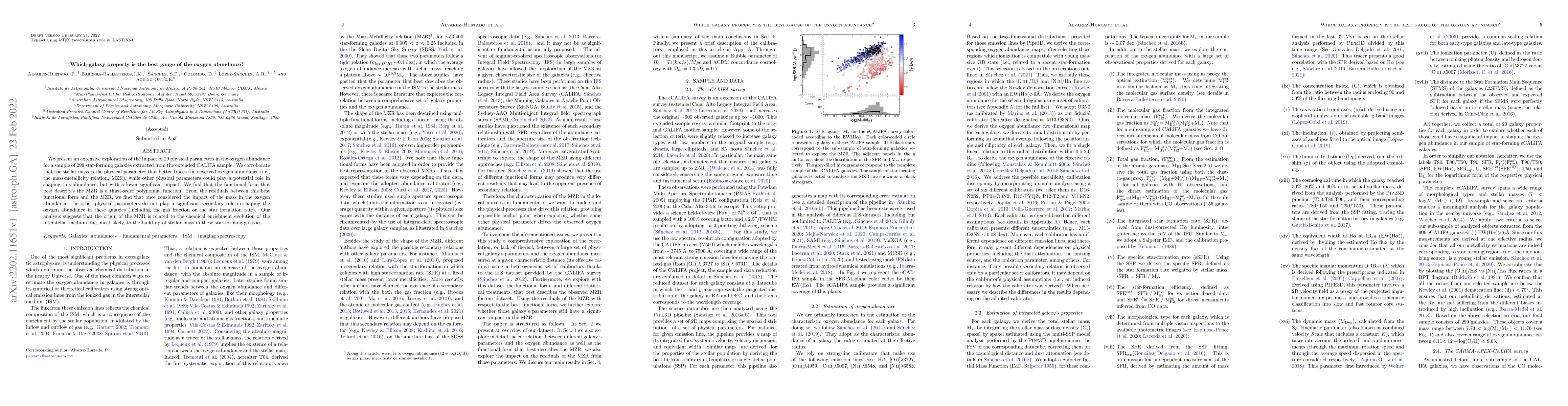 Thumbnail for Which galaxy property is the best gauge of the oxygen abundance?