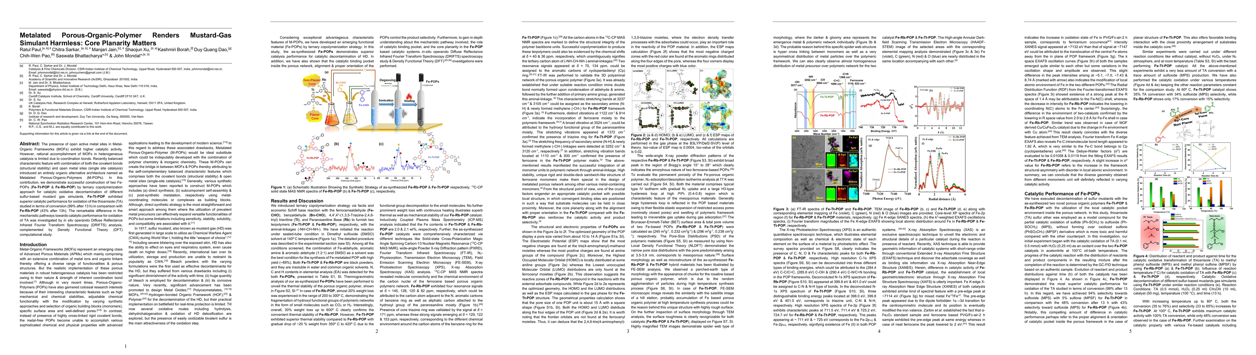 Thumbnail for Metalated Porous-Organic-Polymer Renders Mustard-Gas Simulant Harmless:
  Core Planarity Matters