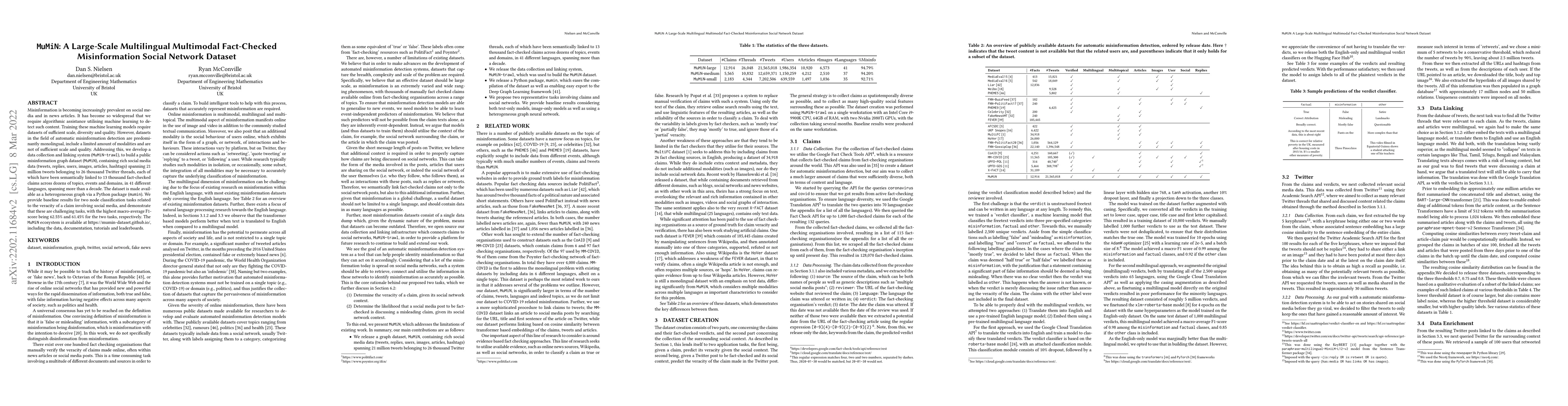 Thumbnail for MuMiN: A Large-Scale Multilingual Multimodal Fact-Checked Misinformation
  Social Network Dataset