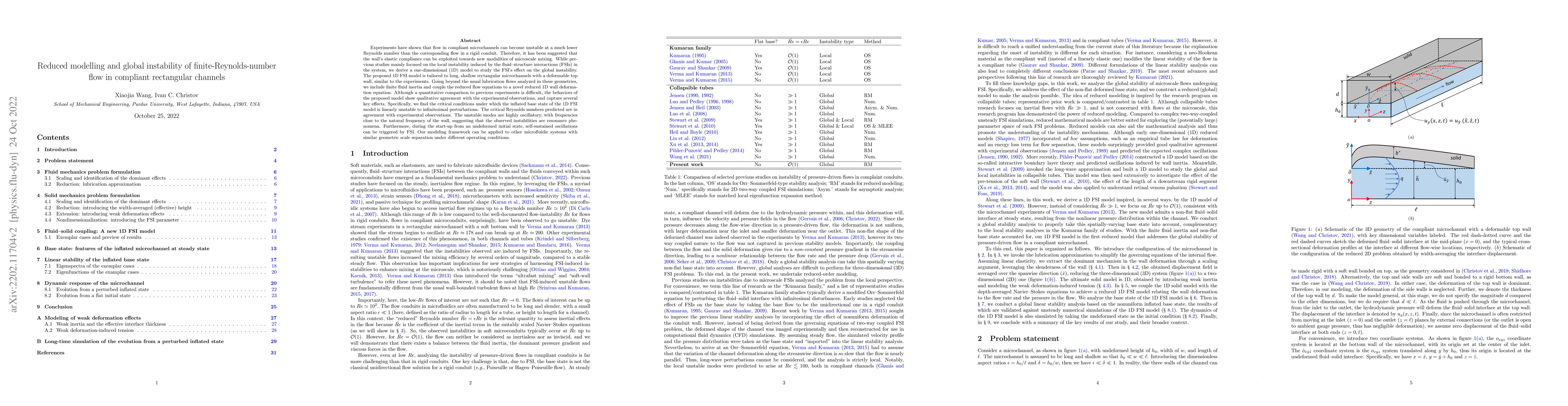 Thumbnail for Reduced modelling and global instability of finite-Reynolds-number flow
  in compliant rectangular channels