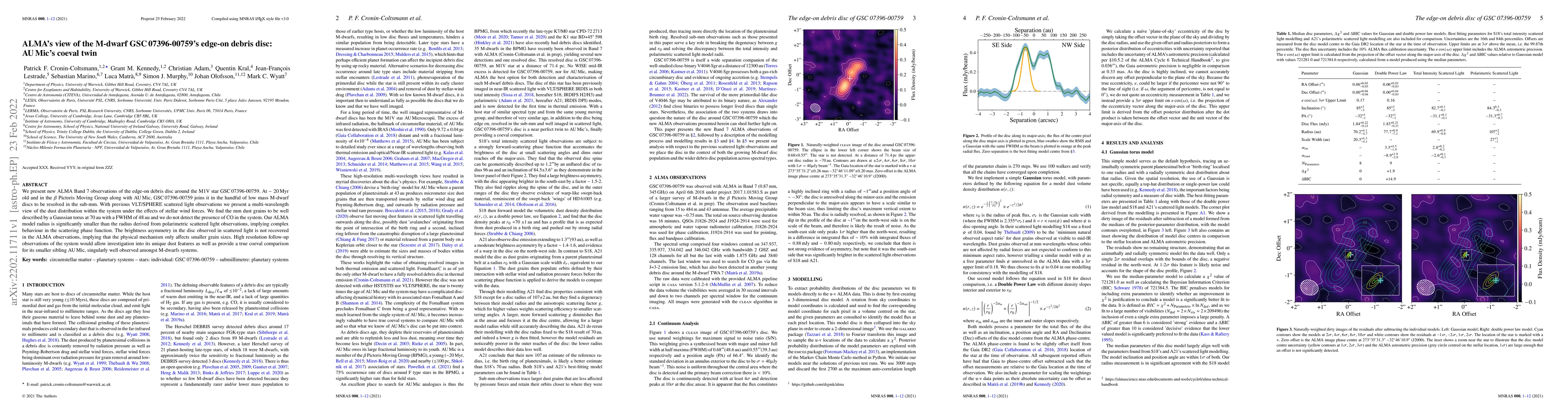 Thumbnail for ALMA's view of the M-dwarf GSC 07396-00759's edge-on debris disc: AU
  Mic's coeval twin