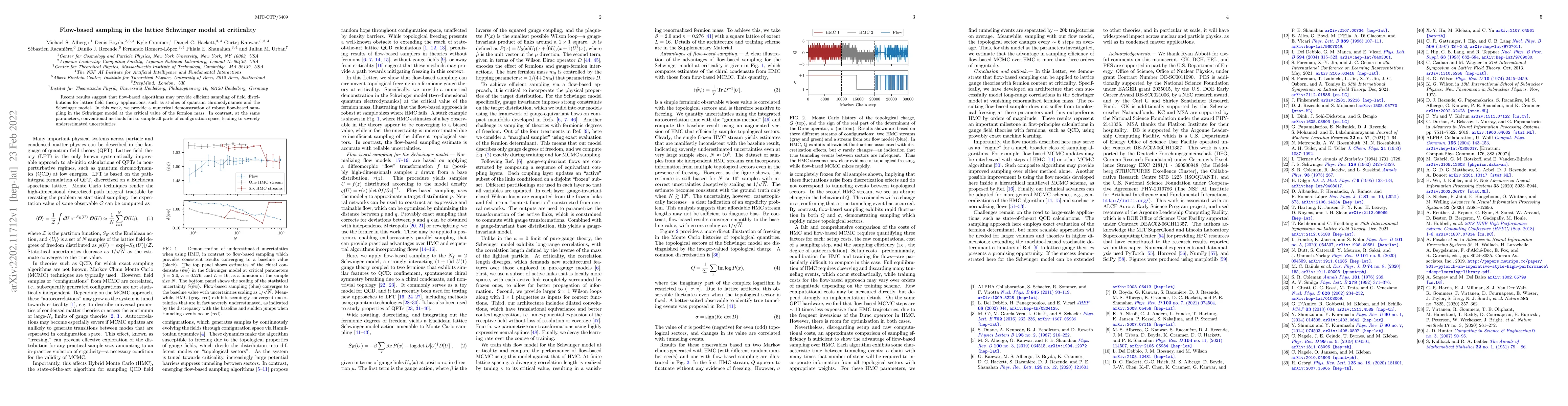 Thumbnail for Flow-based sampling in the lattice Schwinger model at criticality