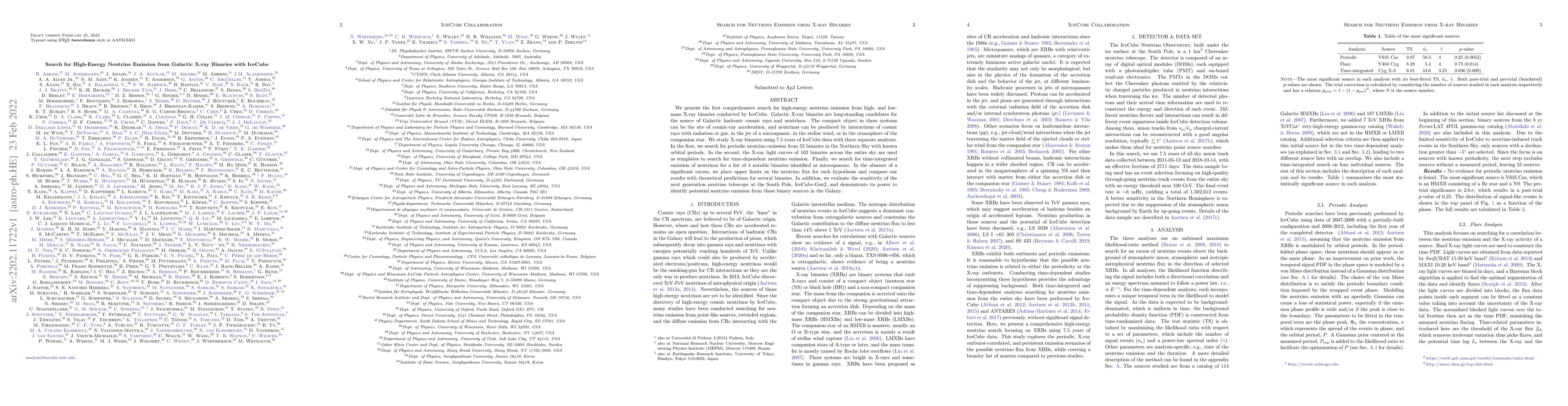 Thumbnail for Search for High-Energy Neutrino Emission from Galactic X-ray Binaries
  with IceCube