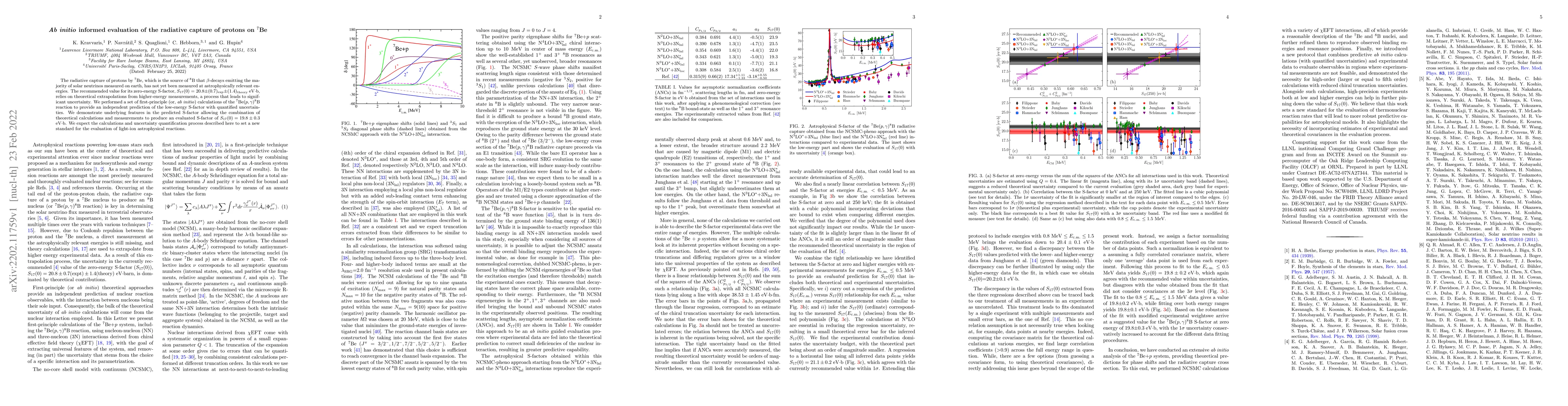 Thumbnail for Ab initio informed evaluation of the radiative capture of protons on
  $^7$Be