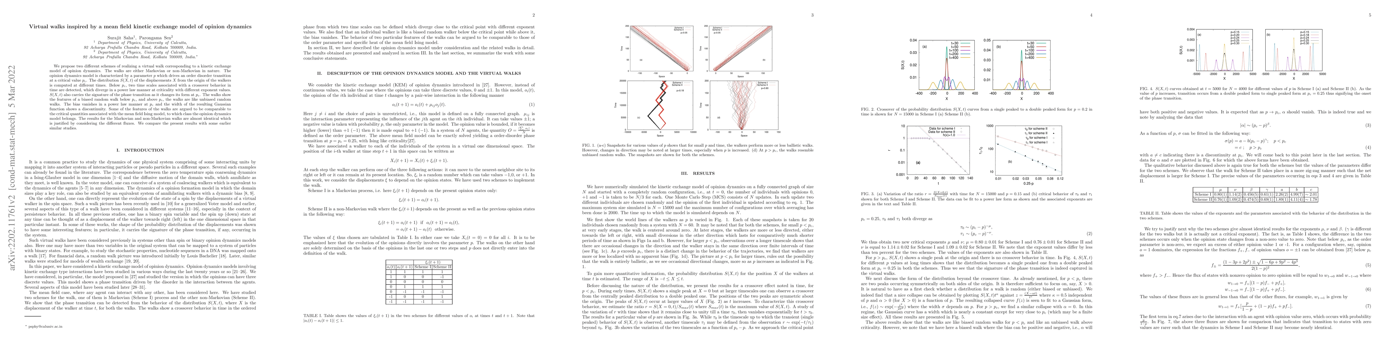 Thumbnail for Virtual walks inspired by a mean field kinetic exchange model of opinion
  dynamics
