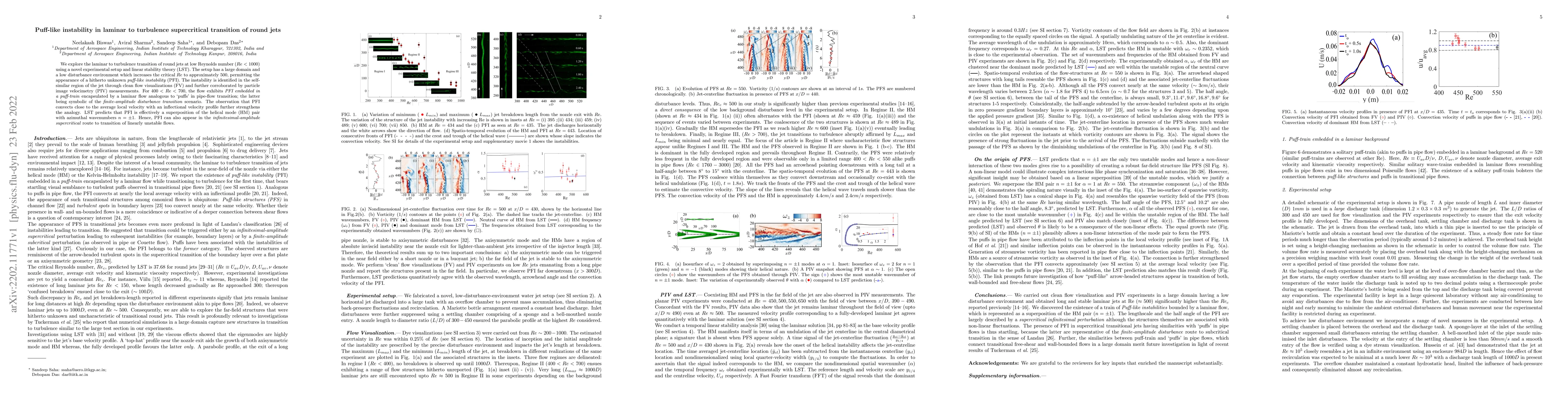 Thumbnail for Puff-like instability in laminar to turbulence supercritical transition
  of round jets