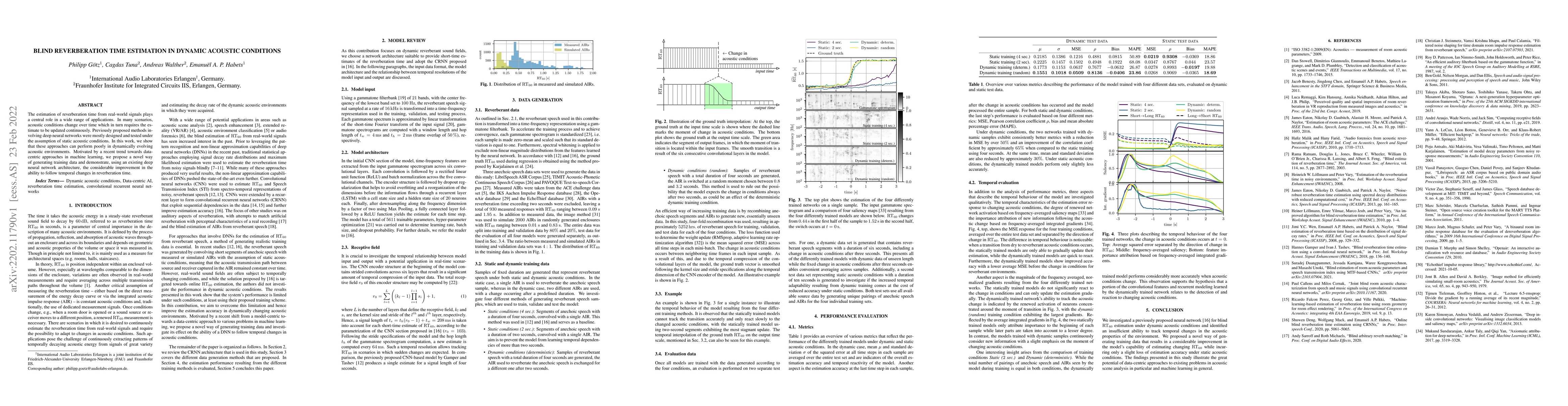 Thumbnail for Blind Reverberation Time Estimation in Dynamic Acoustic Conditions