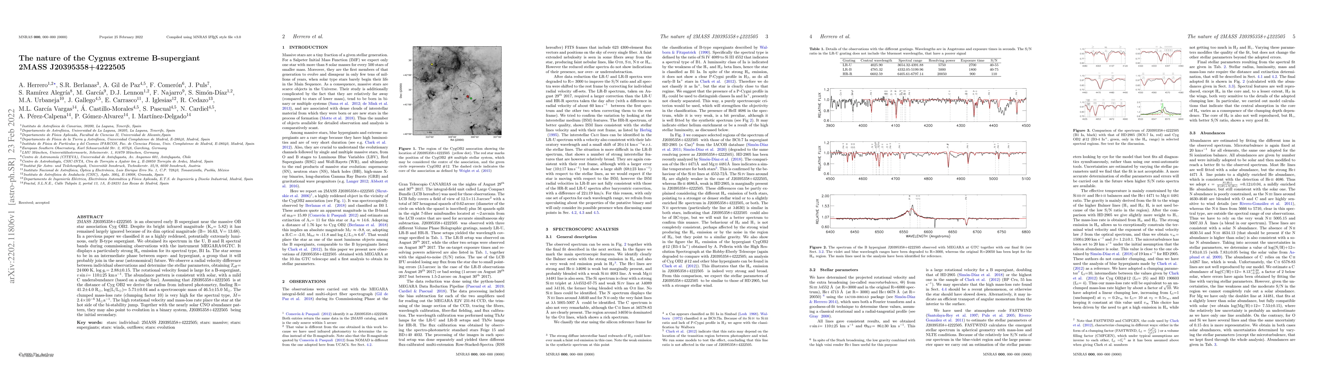 Thumbnail for The nature of the Cygnus extreme B-supergiant 2MASS J20395358+4222505