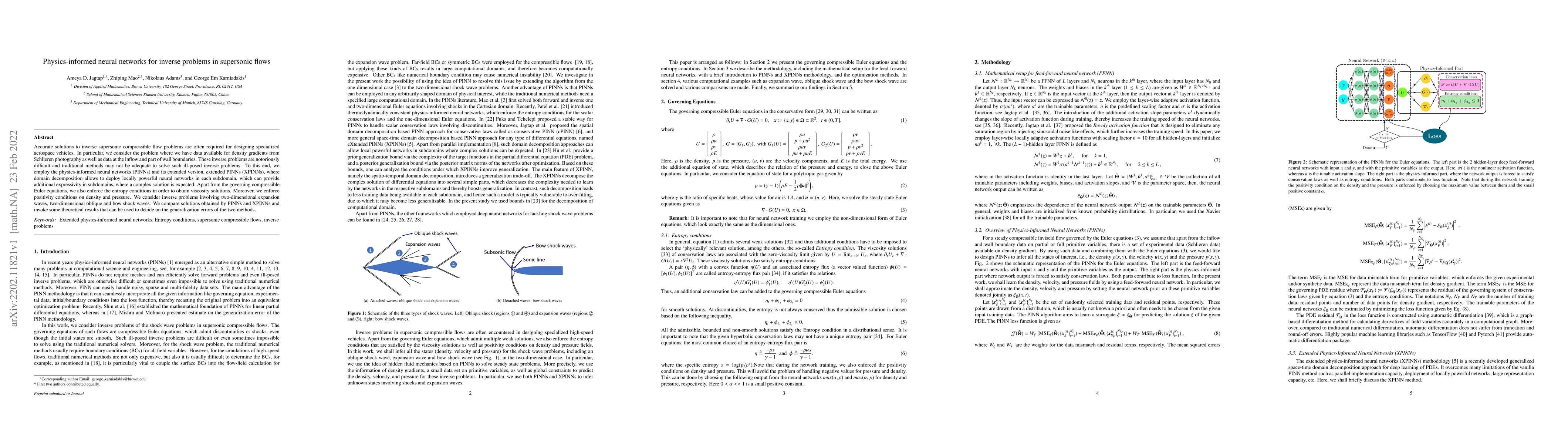Thumbnail for Physics-informed neural networks for inverse problems in supersonic
  flows