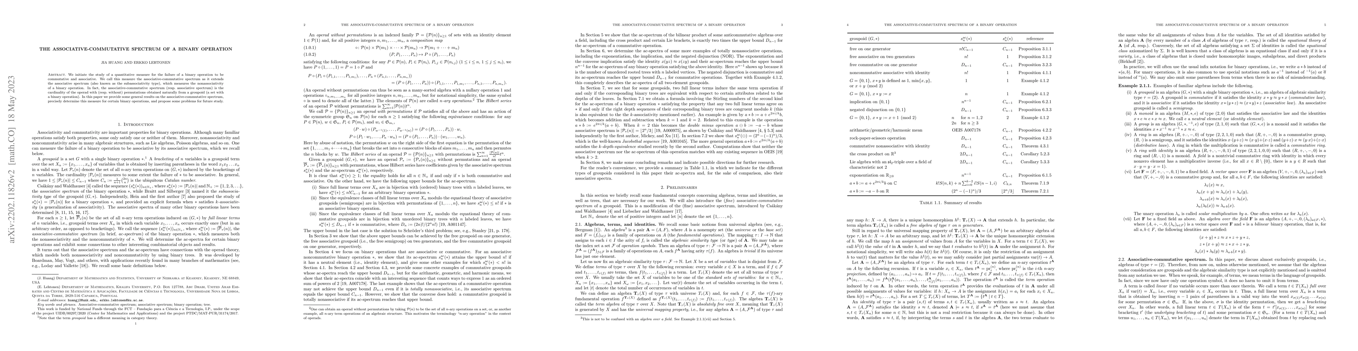 Thumbnail for The associative-commutative spectrum of a binary operation