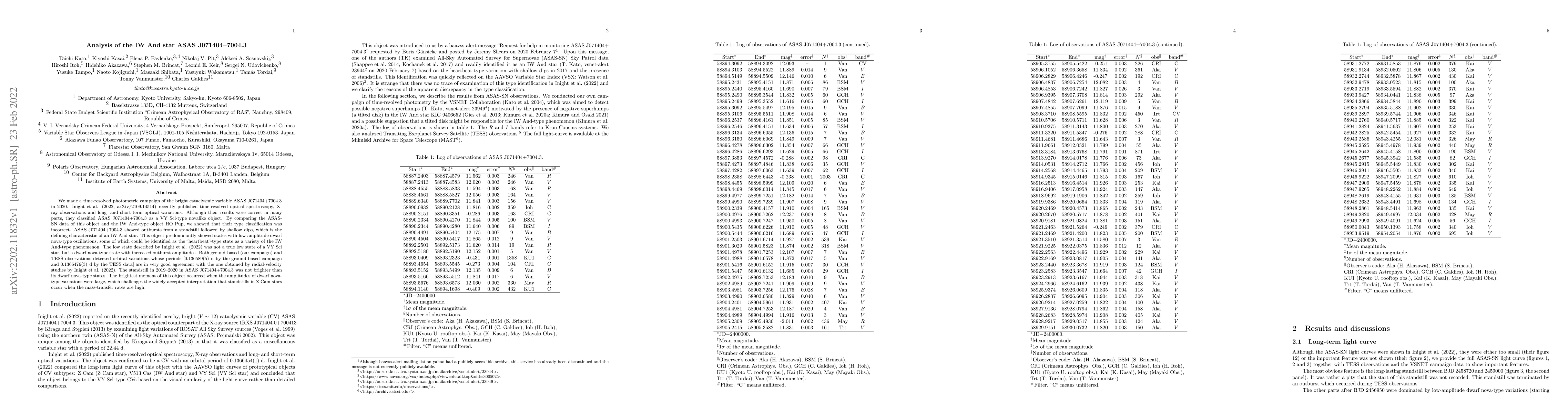 Thumbnail for Analysis of the IW And star ASAS J071404+7004.3