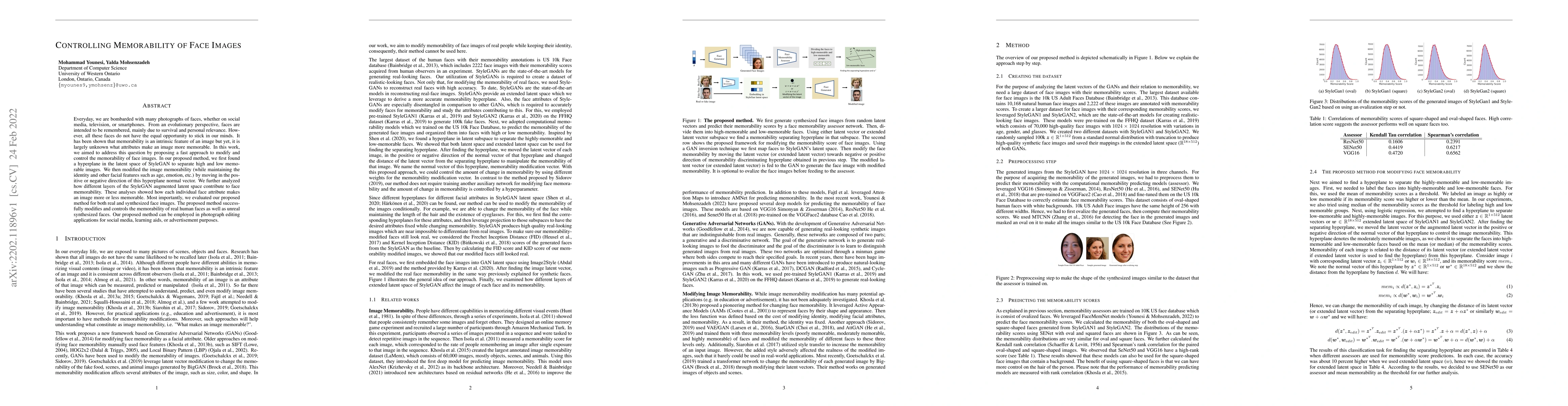 Thumbnail for Controlling Memorability of Face Images