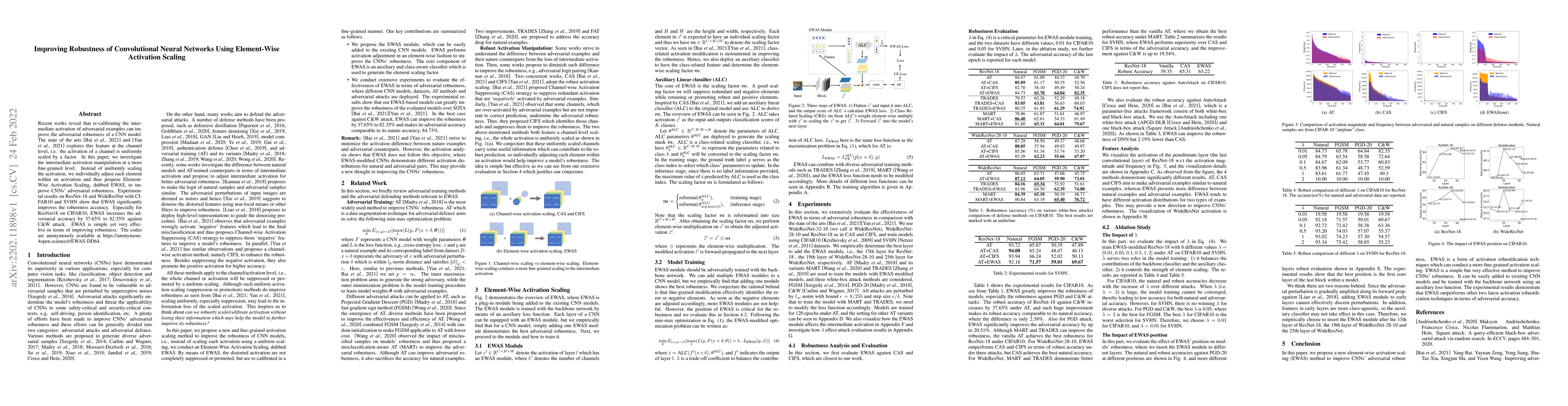 Thumbnail for Improving Robustness of Convolutional Neural Networks Using Element-Wise
  Activation Scaling