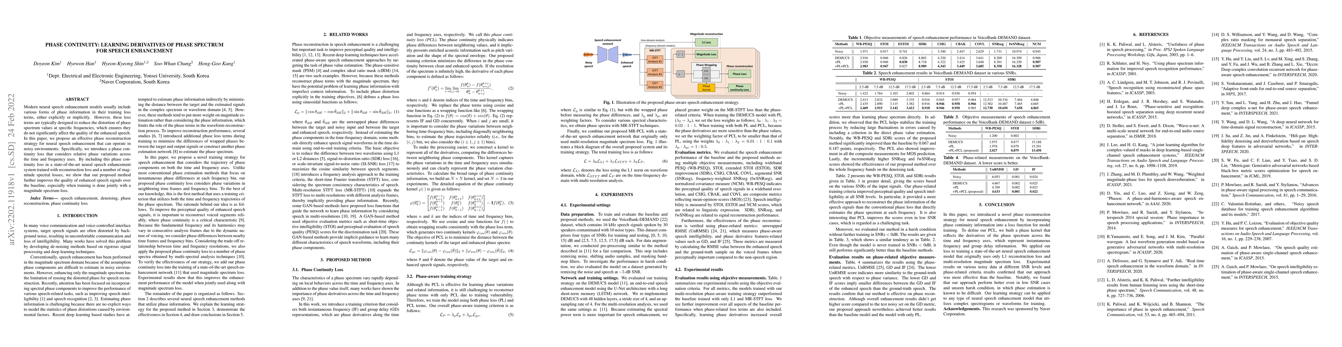 Thumbnail for Phase Continuity: Learning Derivatives of Phase Spectrum for Speech
  Enhancement