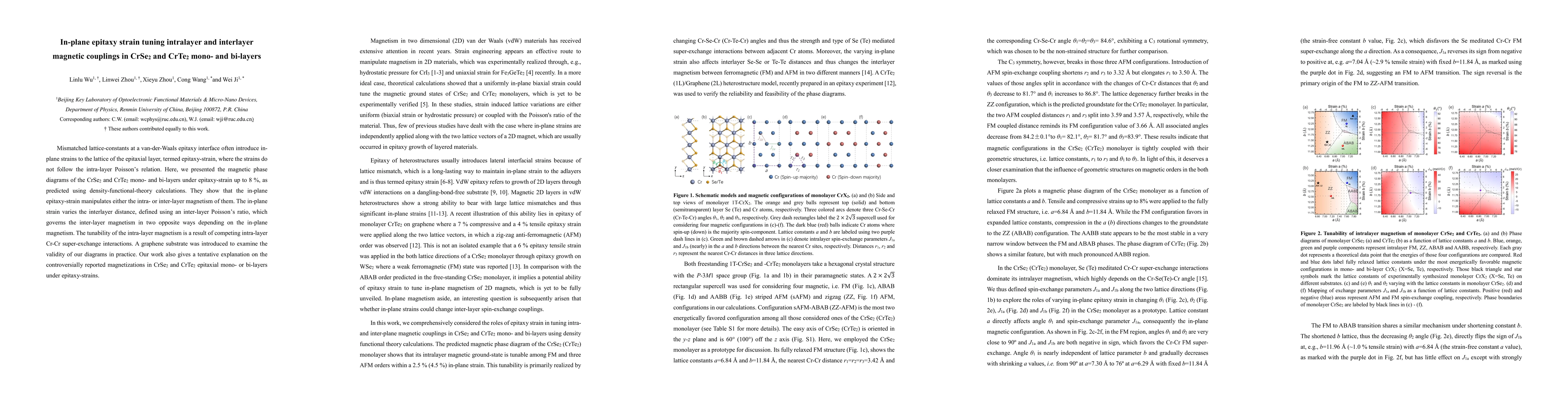 Thumbnail for In-plane epitaxy strain tuning intralayer and interlayer magnetic
  couplings in CrSe2 and CrTe2 mono- and bi-layers