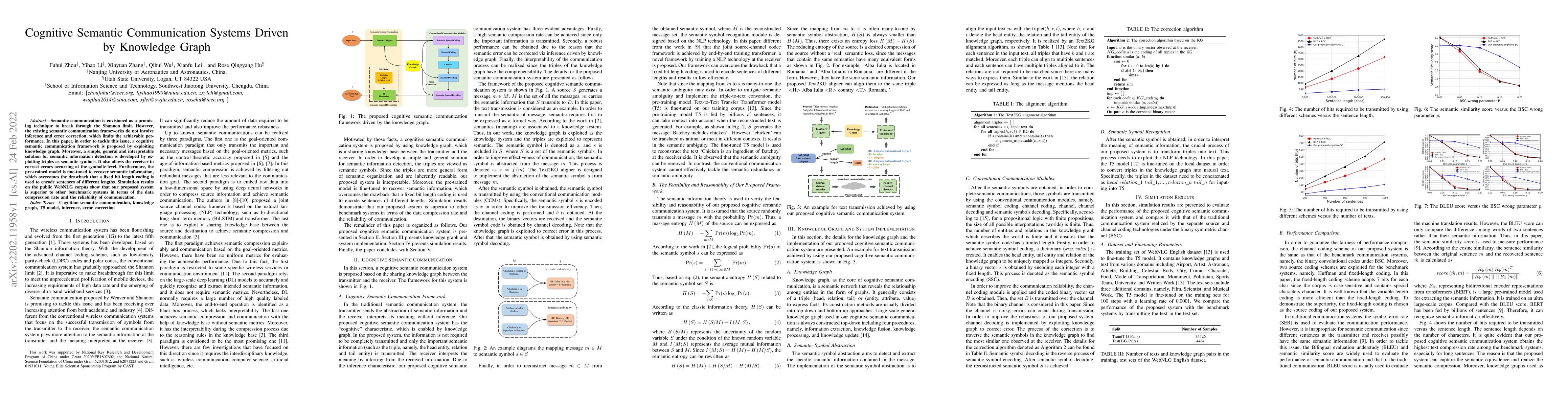 Thumbnail for Cognitive Semantic Communication Systems Driven by Knowledge Graph