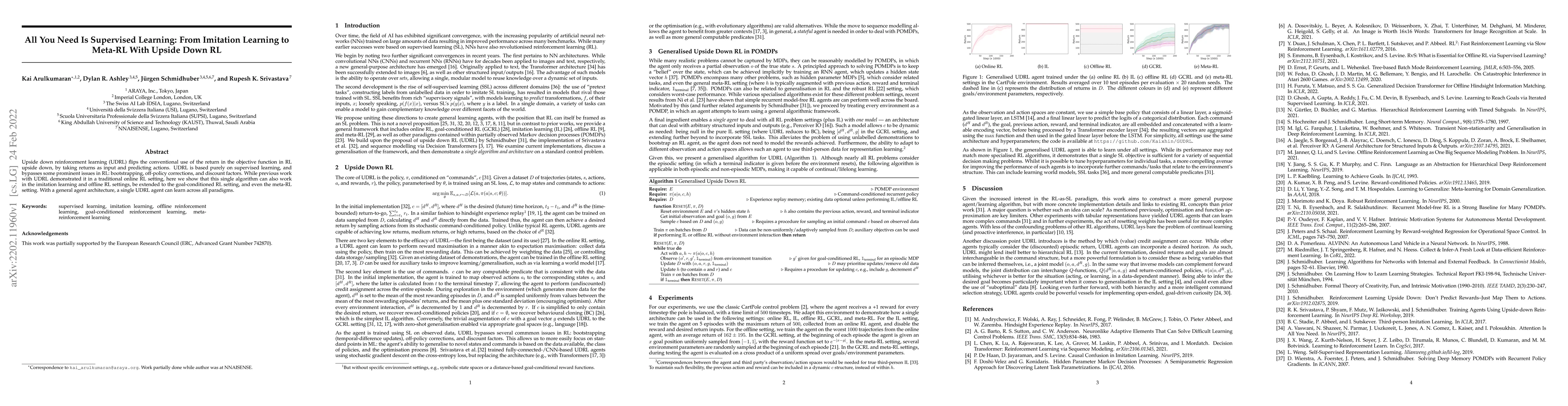 Thumbnail for All You Need Is Supervised Learning: From Imitation Learning to Meta-RL
  With Upside Down RL