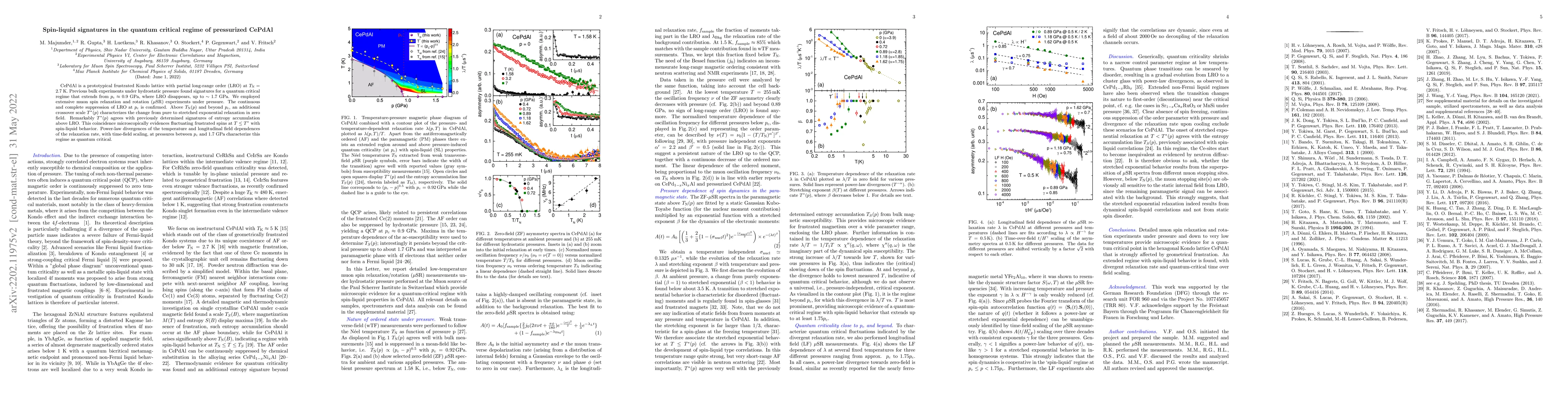 Thumbnail for Spin-liquid signatures in the quantum critical regime of pressurized
  CePdAl