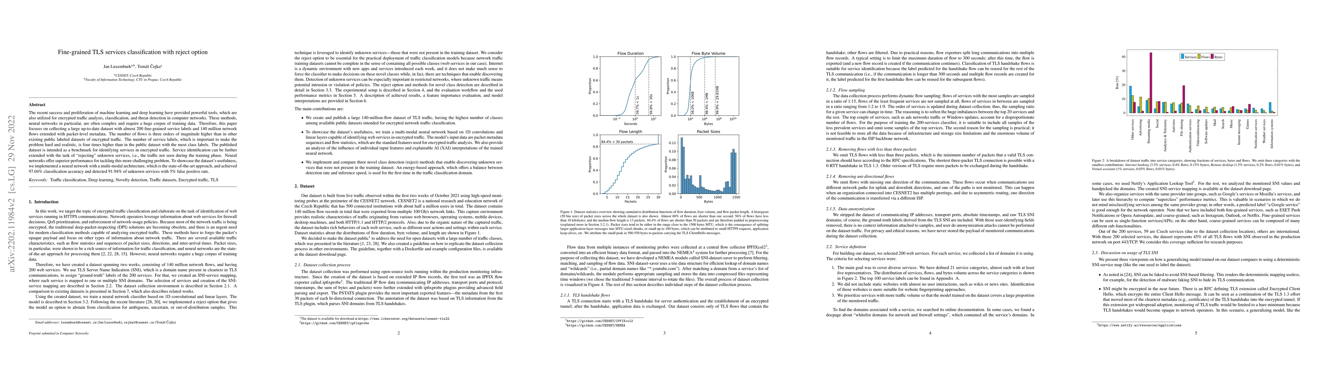 Thumbnail for Fine-grained TLS services classification with reject option