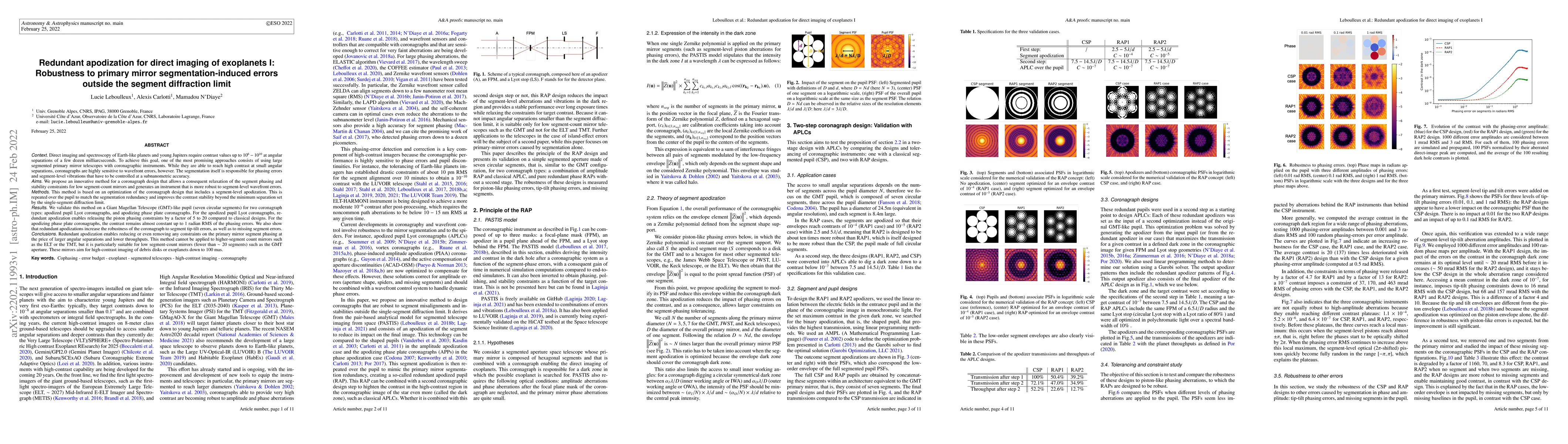Thumbnail for Redundant apodization for direct imaging of exoplanets I: Robustness to
  primary mirror segmentation-induced errors outside the segment diffraction
  limit