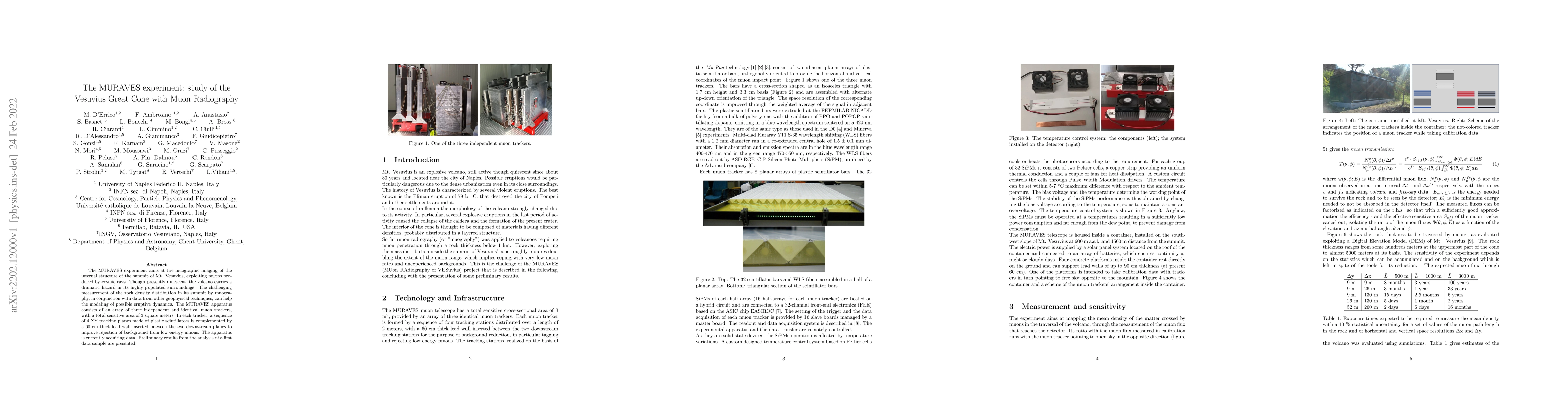 Thumbnail for The MURAVES experiment: study of the Vesuvius Great Cone with Muon
  Radiography