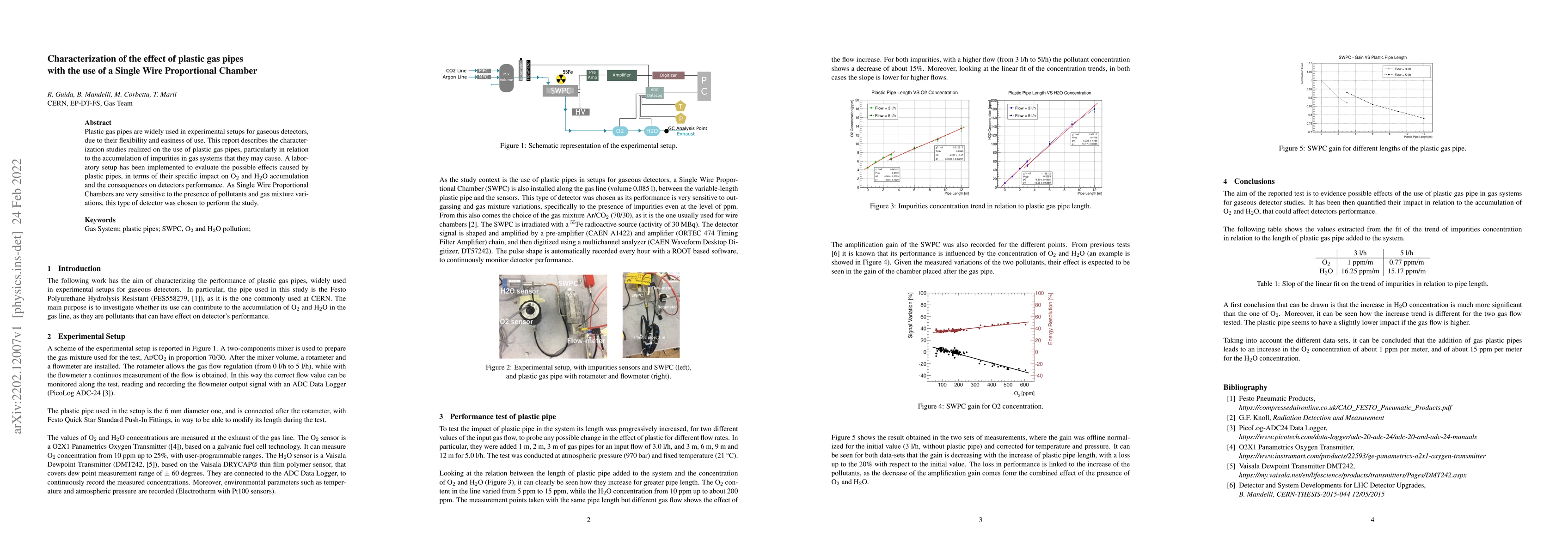 Thumbnail for Characterization of the effect of plastic gas pipes with the use of a
  Single Wire Proportional Chamber