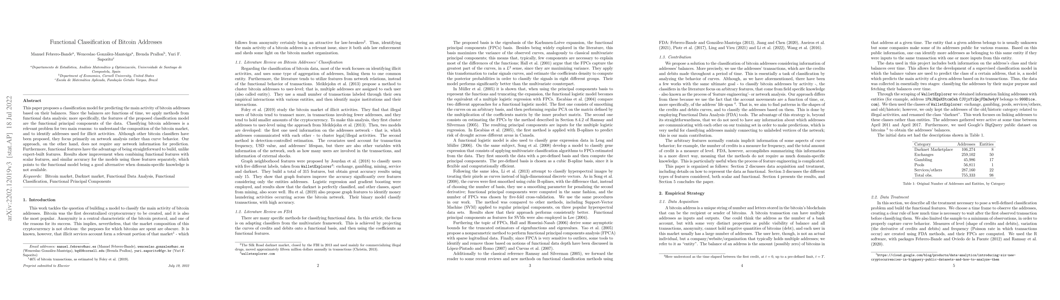 Thumbnail for Functional Classification of Bitcoin Addresses