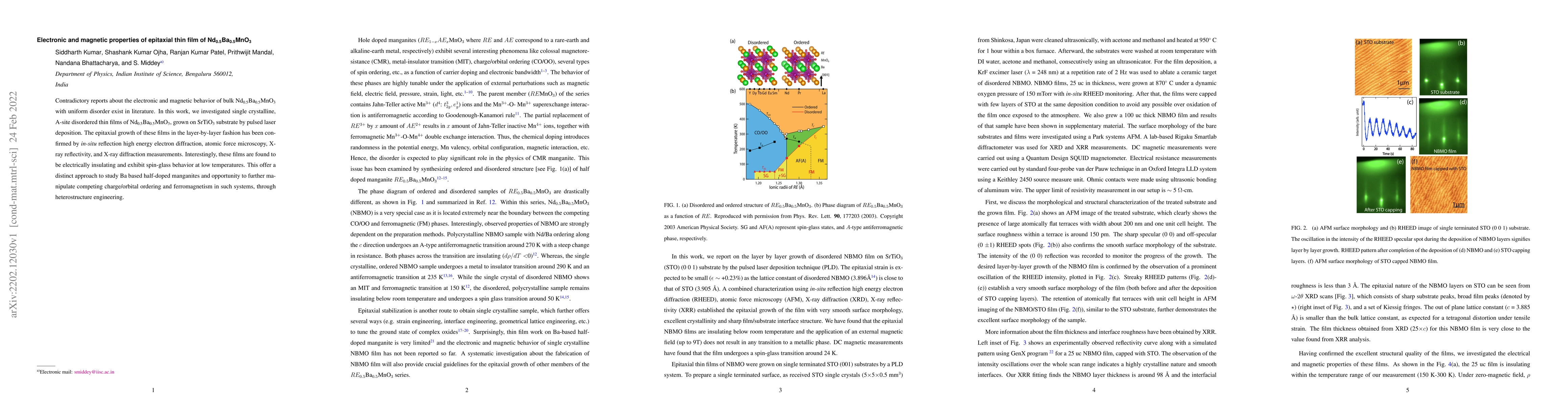Thumbnail for Electronic and magnetic properties of epitaxial thin film of
  Nd\tsubscript{0.5}Ba\tsuscriptb{0.5}MnO\tsubscript{3}