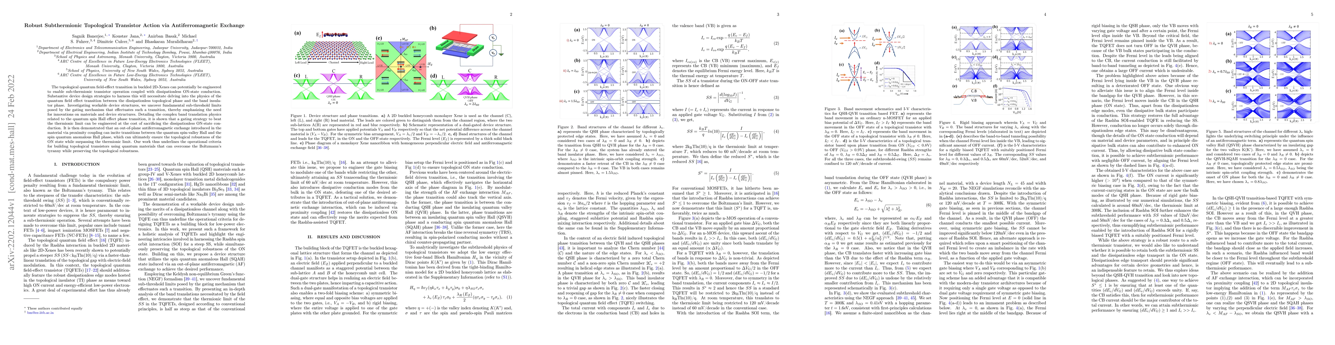 Thumbnail for Robust Subthermionic Topological Transistor Action via Antiferromagnetic
  Exchange