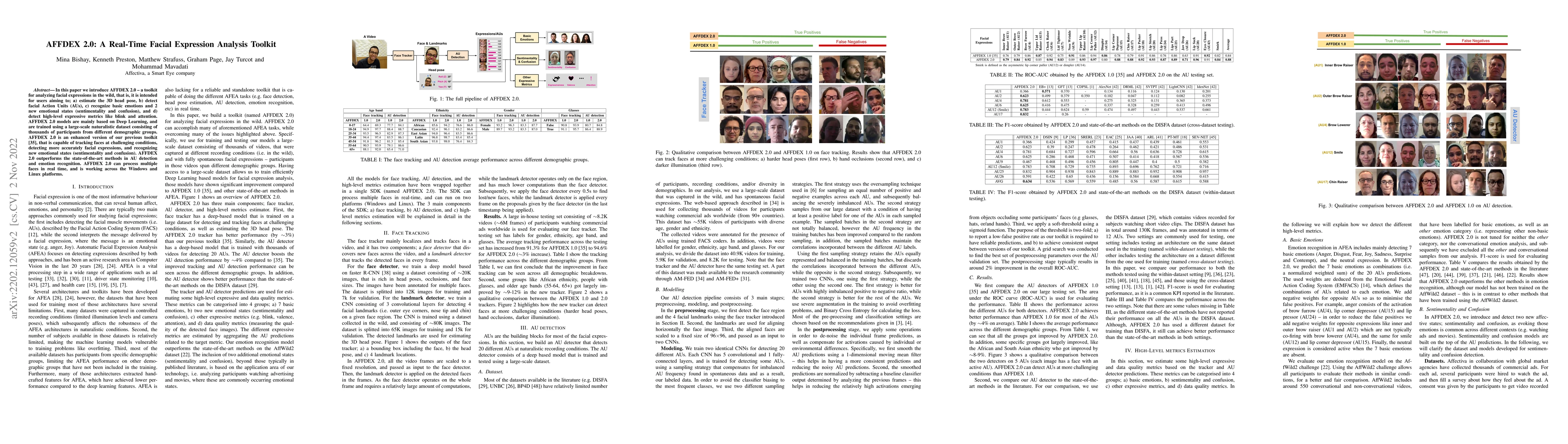 Thumbnail for AFFDEX 2.0: A Real-Time Facial Expression Analysis Toolkit