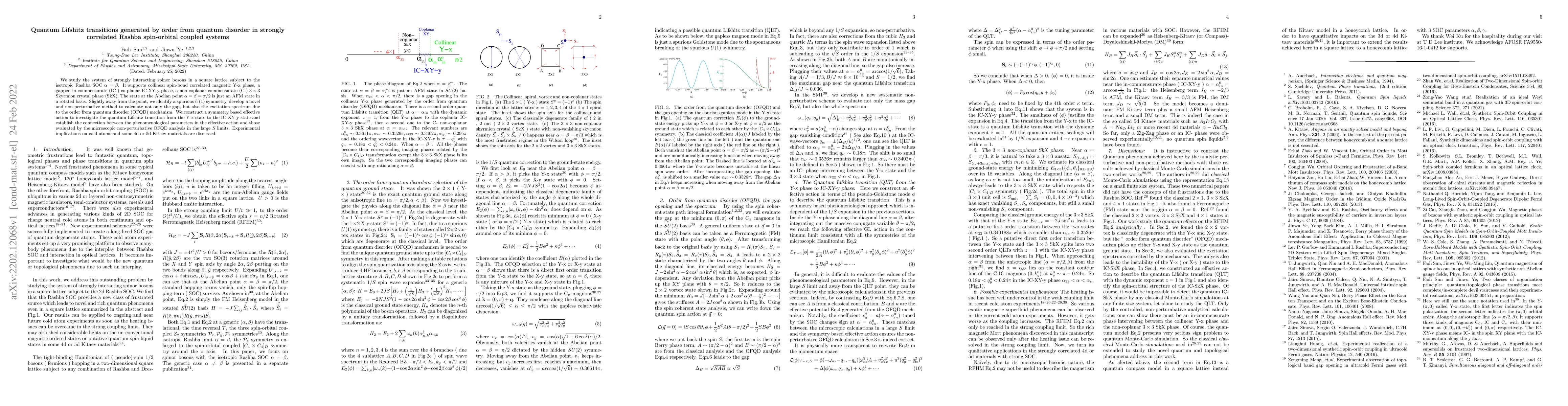 Thumbnail for Quantum Lifshitz transitions generated by order from quantum disorder in
  strongly correlated Rashba spin-orbital coupled systems