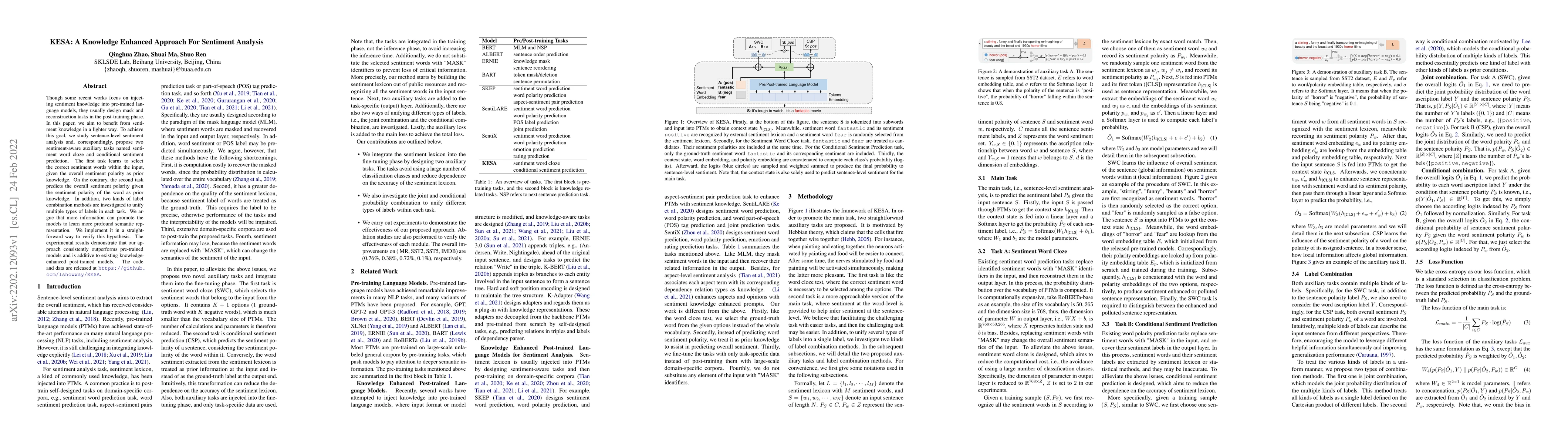 Thumbnail for KESA: A Knowledge Enhanced Approach For Sentiment Analysis