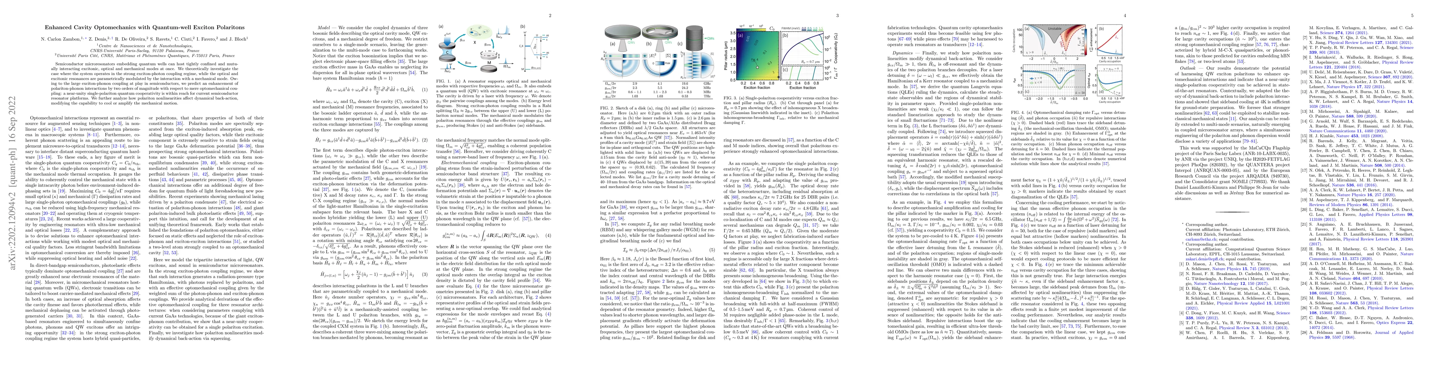 Thumbnail for Enhanced Cavity Optomechanics with Quantum-well Exciton Polaritons