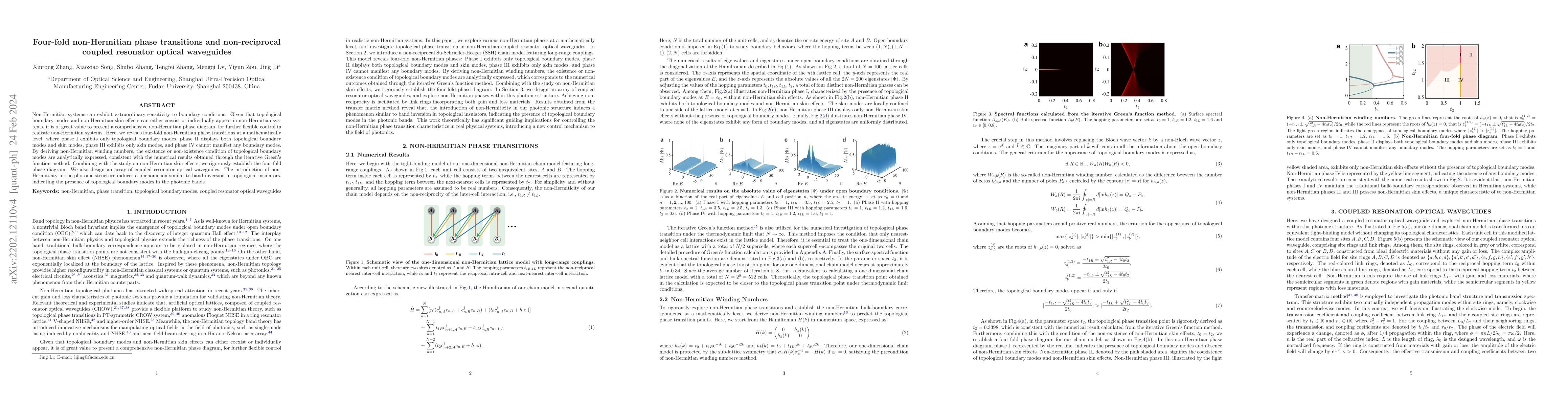 Thumbnail for Four-fold non-Hermitian phase transitions and non-reciprocal coupled
  resonator optical waveguides