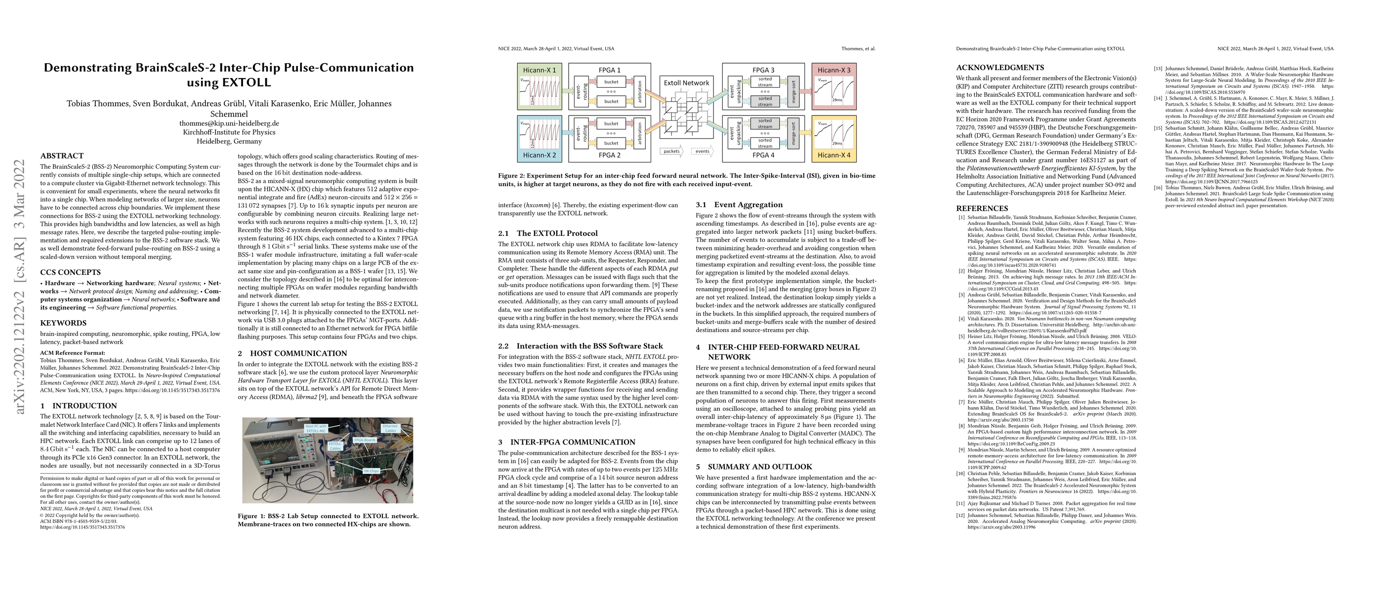 Thumbnail for Demonstrating BrainScaleS-2 Inter-Chip Pulse-Communication using EXTOLL